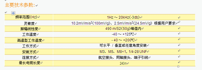 JK9100 系列振動加速度傳感器
