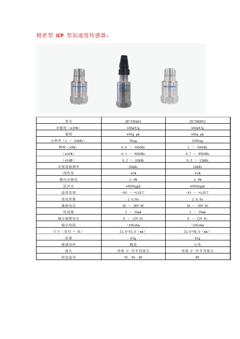 JK7000系列ICP型加速度傳感器